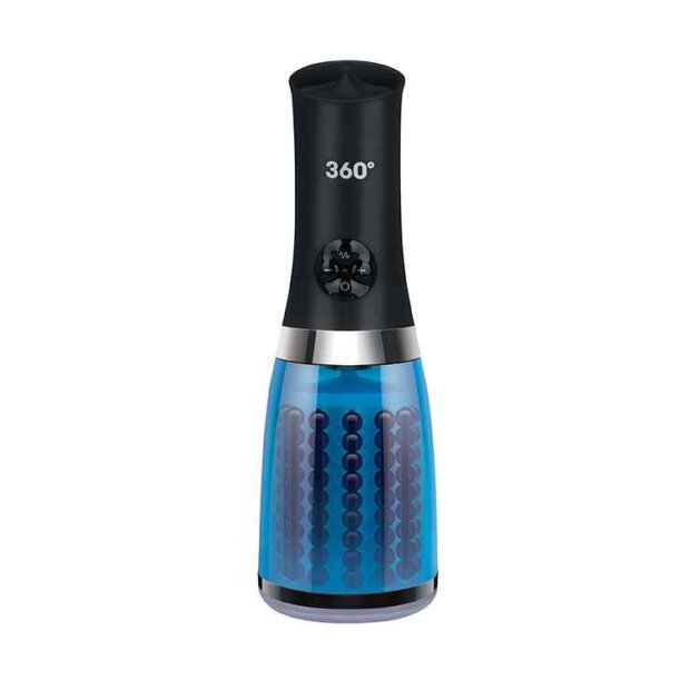 Zolo 360