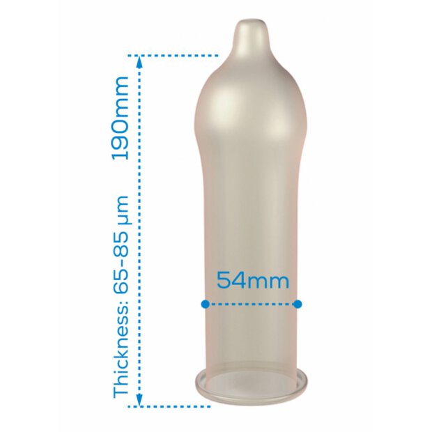 Regular Through Condoms 3 Units