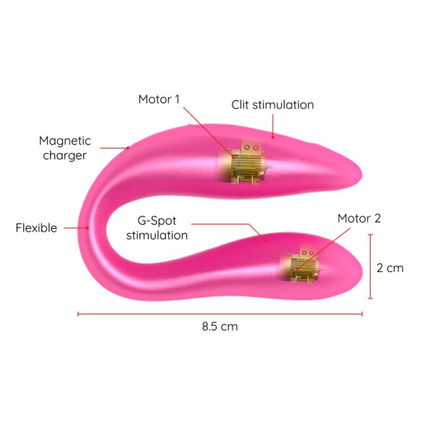 Ominder G-Spot & Clitoral Stimulator Pink Free App