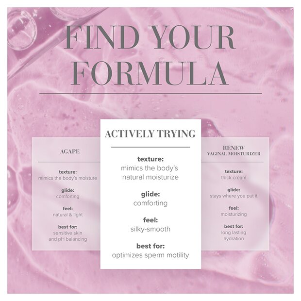 System JO - Aktives Testen (TTC) Ohne Parabene Gleitmittel 120 ml