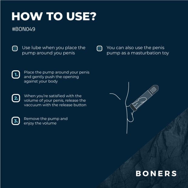Boners Penis Pump with LCD Screen