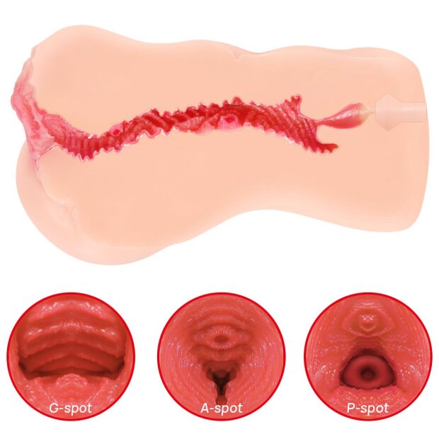 Kokos Toys Onahole Edition 001 Double Layer XL Masturbator